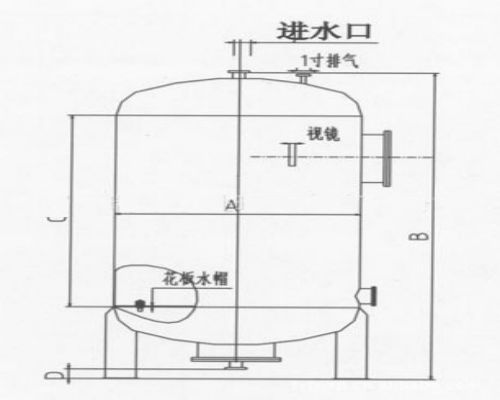 碳鋼過(guò)濾器 (1).jpg