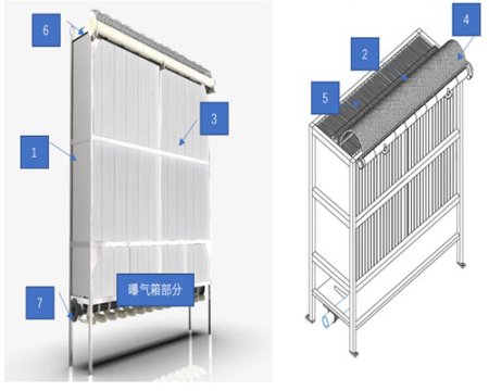 MBR膜架如何設(shè)計
