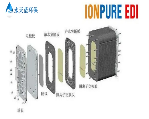 維修西門子edi模塊廠家有哪些